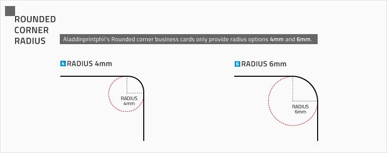 Rounded corner radius